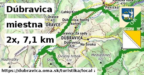 Dúbravica Turistické trasy miestna 