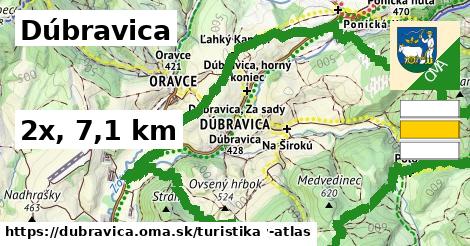 Dúbravica Turistické trasy  