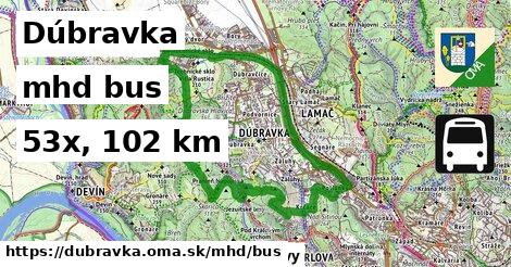 Dúbravka Doprava bus 
