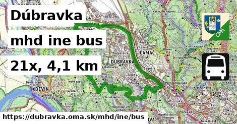 Dúbravka Doprava iná bus