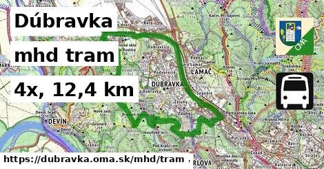 Dúbravka Doprava tram 