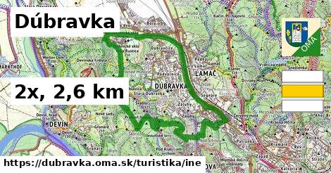 Dúbravka Turistické trasy iná 