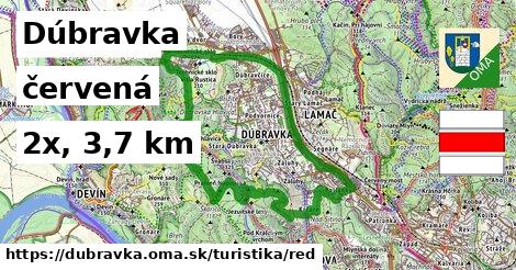 Dúbravka Turistické trasy červená 