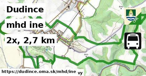 Dudince Doprava iná 