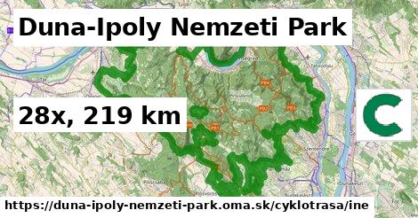 Duna-Ipoly Nemzeti Park Cyklotrasy iná 