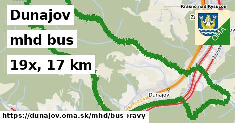 Dunajov Doprava bus 