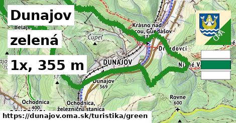 Dunajov Turistické trasy zelená 