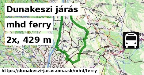 Dunakeszi járás Doprava ferry 