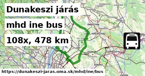 Dunakeszi járás Doprava iná bus