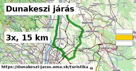 Dunakeszi járás Turistické trasy  