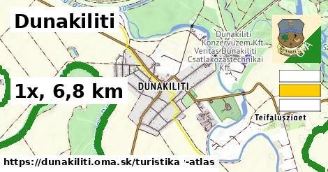 Dunakiliti Turistické trasy  