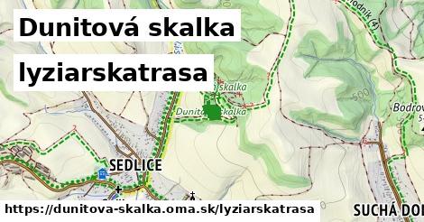 Dunitová skalka Lyžiarske trasy  