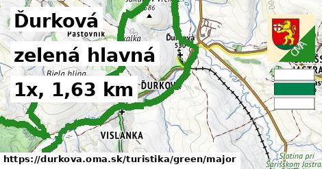 Ďurková Turistické trasy zelená hlavná