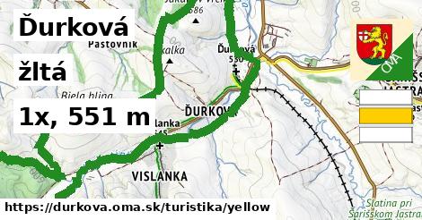 Ďurková Turistické trasy žltá 