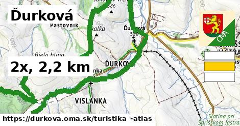 Ďurková Turistické trasy  