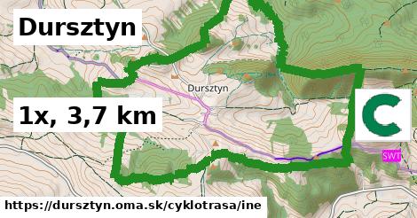 Dursztyn Cyklotrasy iná 
