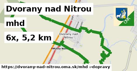 Dvorany nad Nitrou Doprava  