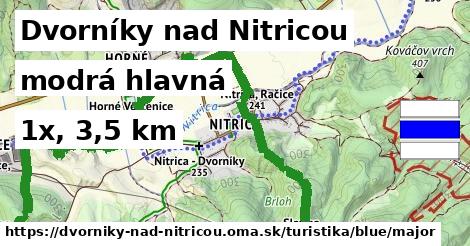 Dvorníky nad Nitricou Turistické trasy modrá hlavná