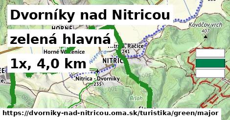 Dvorníky nad Nitricou Turistické trasy zelená hlavná