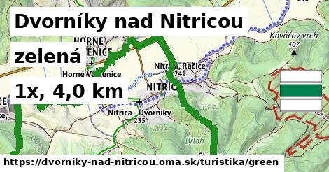 Dvorníky nad Nitricou Turistické trasy zelená 