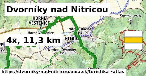 Dvorníky nad Nitricou Turistické trasy  