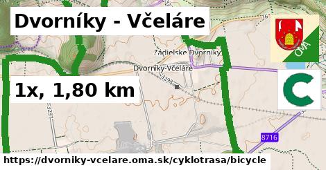 Dvorníky - Včeláre Cyklotrasy bicycle 