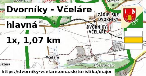 Dvorníky - Včeláre Turistické trasy hlavná 