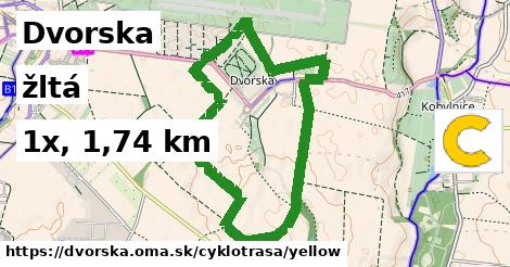Dvorska Cyklotrasy žltá 
