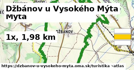 Džbánov u Vysokého Mýta Turistické trasy  