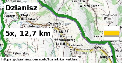 Dzianisz Turistické trasy  