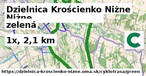 Dzielnica Krościenko Niżne Cyklotrasy zelená 