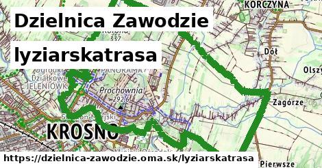 Dzielnica Zawodzie Lyžiarske trasy  