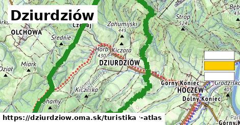 Dziurdziów Turistické trasy  