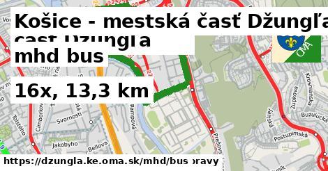 Košice - mestská časť Džungľa Doprava bus 