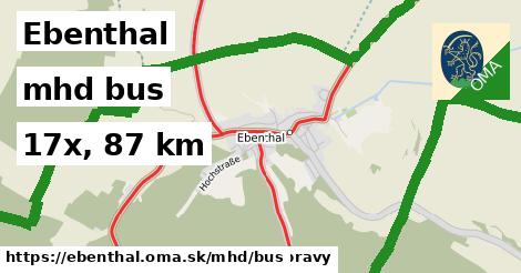 Ebenthal Doprava bus 