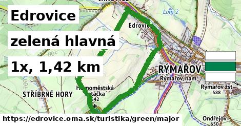 Edrovice Turistické trasy zelená hlavná