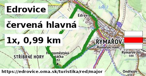 Edrovice Turistické trasy červená hlavná