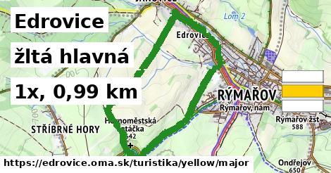 Edrovice Turistické trasy žltá hlavná
