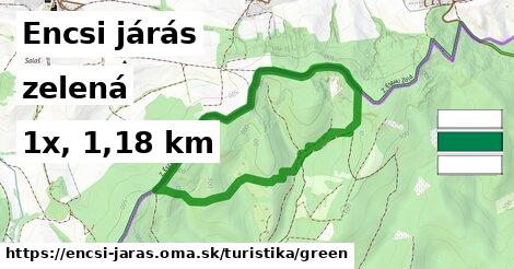 Encsi járás Turistické trasy zelená 