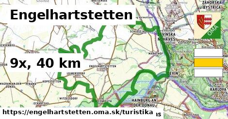 Engelhartstetten Turistické trasy  