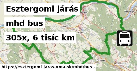 Esztergomi járás Doprava bus 