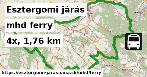 Esztergomi járás Doprava ferry 