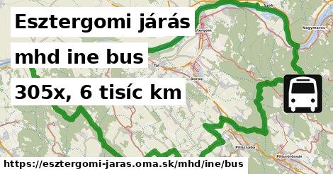 Esztergomi járás Doprava iná bus