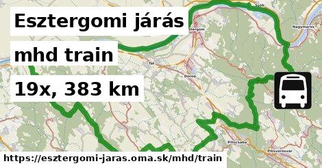 Esztergomi járás Doprava train 