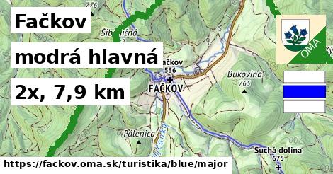 Fačkov Turistické trasy modrá hlavná