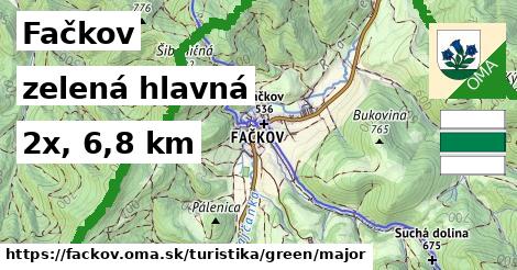 Fačkov Turistické trasy zelená hlavná