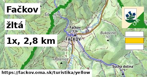 Fačkov Turistické trasy žltá 