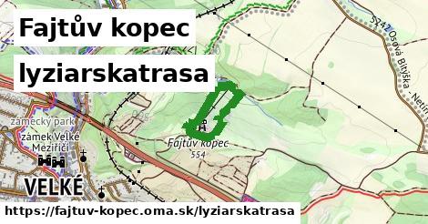 Fajtův kopec Lyžiarske trasy  
