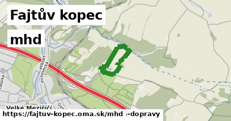 Fajtův kopec Doprava  