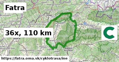 Fatra Cyklotrasy iná 